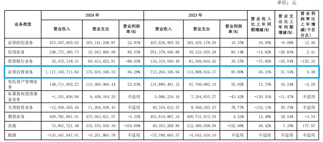 渤海证券“天塌了”，天津人苦等九年难圆上市梦_https://www.izongheng.net_快讯_第7张