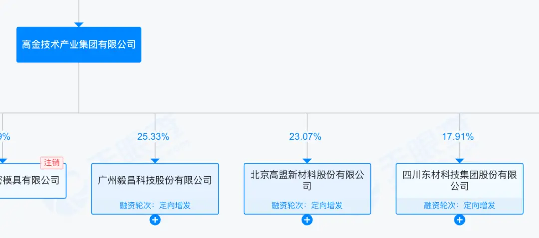 “杰出女企业家”熊海涛被留置调查,3家上市公司紧急公告_快讯_第9张_纵横网 “杰出女企业家”熊海涛被留置调查,3家上市公司紧急公告_https://www.izongheng.net_快讯_第9张