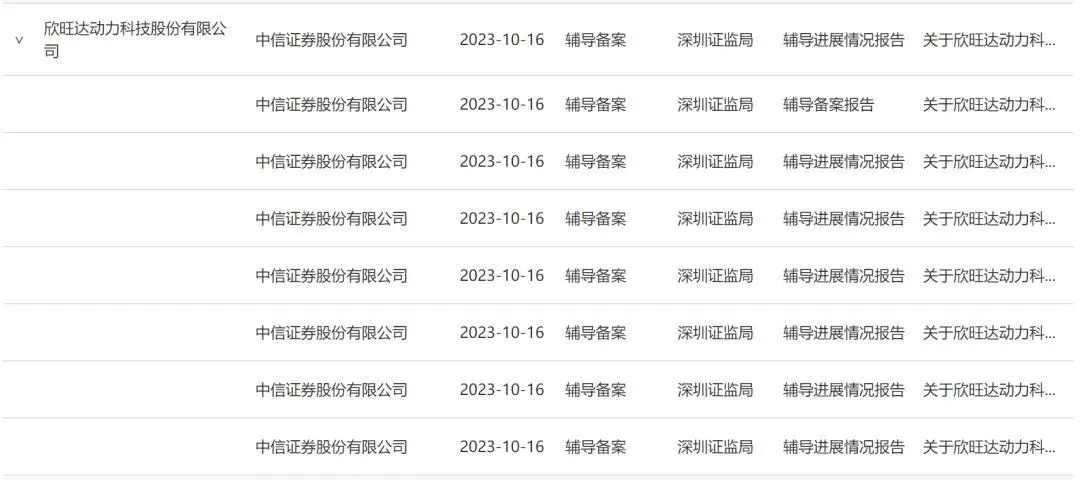 图 /欣旺达动力启动上市辅导 来源/证监会