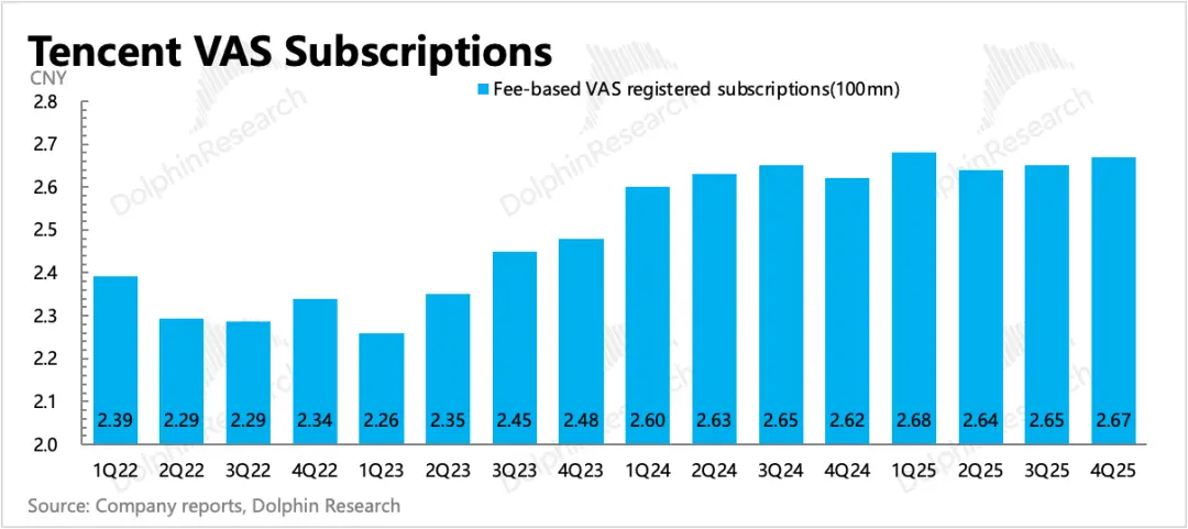 “老登”腾讯：到了去登味、AI上火候的时候了_https://www.izongheng.net_快讯_第5张