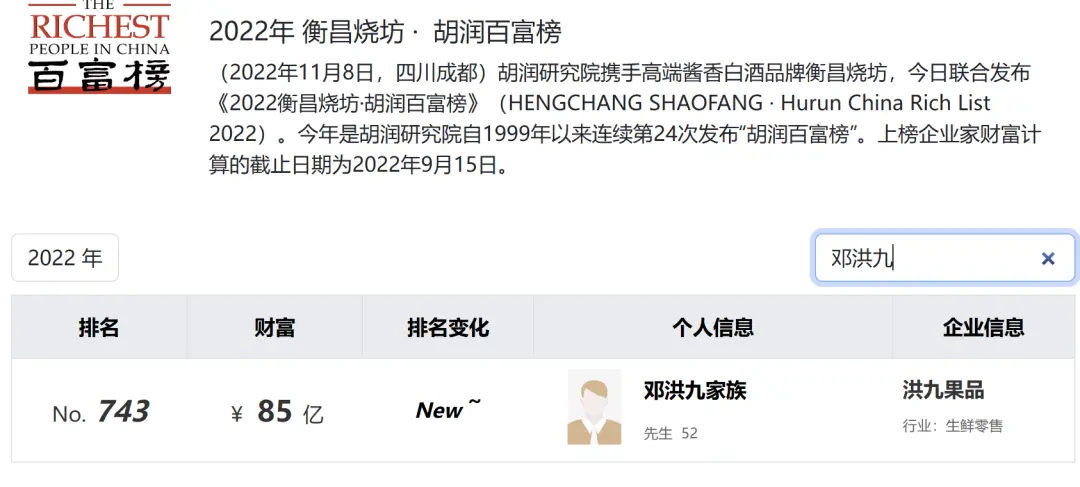 “水果第一股”将退市：创始人重庆“水果大王”邓洪九等多名高管此前被抓，公司市值曾超600亿元已蒸发95%_https://www.izongheng.net_快讯_第4张