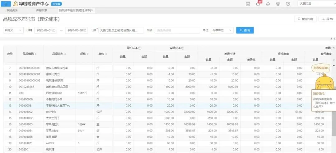 餐饮SaaS服务商哗啦啦发布医院团膳解决方案，突破医院食堂传统就餐模式（哗啦啦020餐饮系统教程）