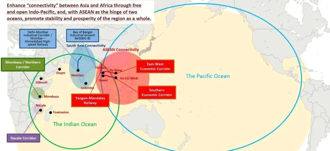 ▲ 日本设想的互通互联的“印度-太平洋”区域，图源：日本外务省
