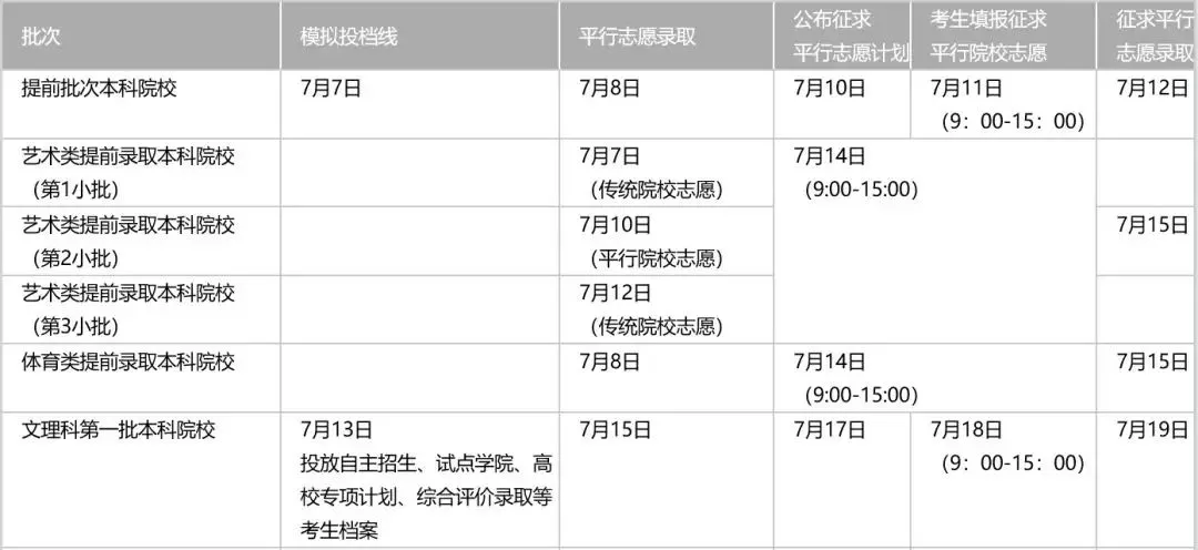 靖江高考生注意！高考分数查询时间就在...还有这些好消息！-靖江市高考
