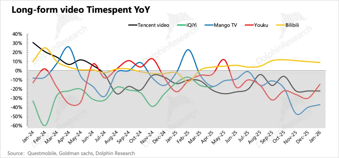 “老登”腾讯：到了去登味、AI上火候的时候了_https://www.izongheng.net_快讯_第6张