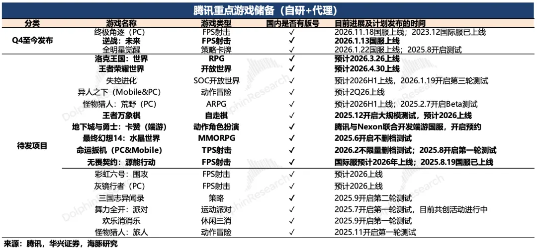 “老登”腾讯：到了去登味、AI上火候的时候了_https://www.izongheng.net_快讯_第11张