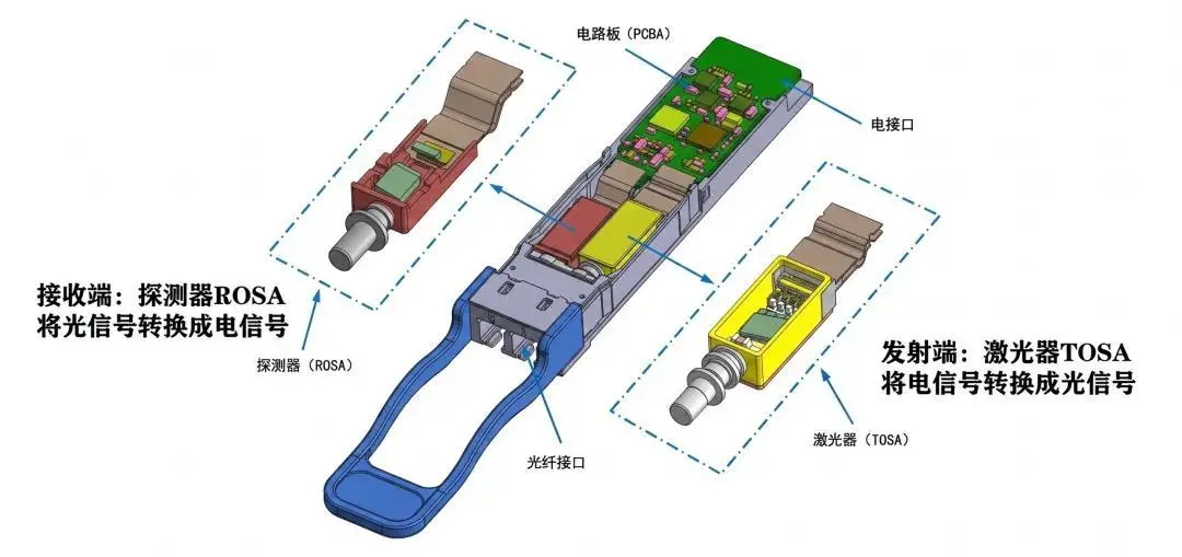 AI时代的印钞机，是它_https://www.izongheng.net_快讯_第5张