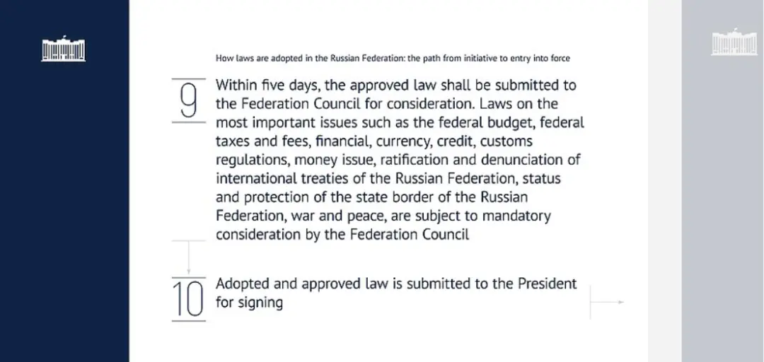 杜马规定，法案需提交联邦委员会，最后由俄罗斯总统签署。
