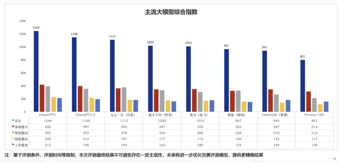 AI安全监管：中国发挥巨大作用，OpenAI积极寻求国际合作