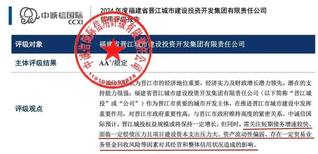 ԽͶŵ棨2024