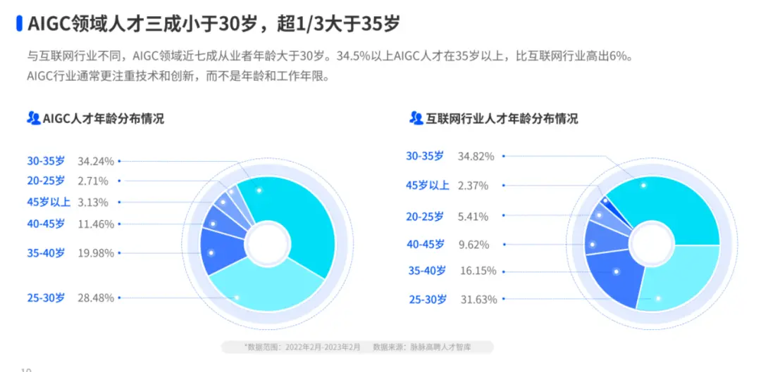 ChatGPT宣布建国做女王！网友灵魂拷问：谁来给女王写prompt？-chatgpt 翻译