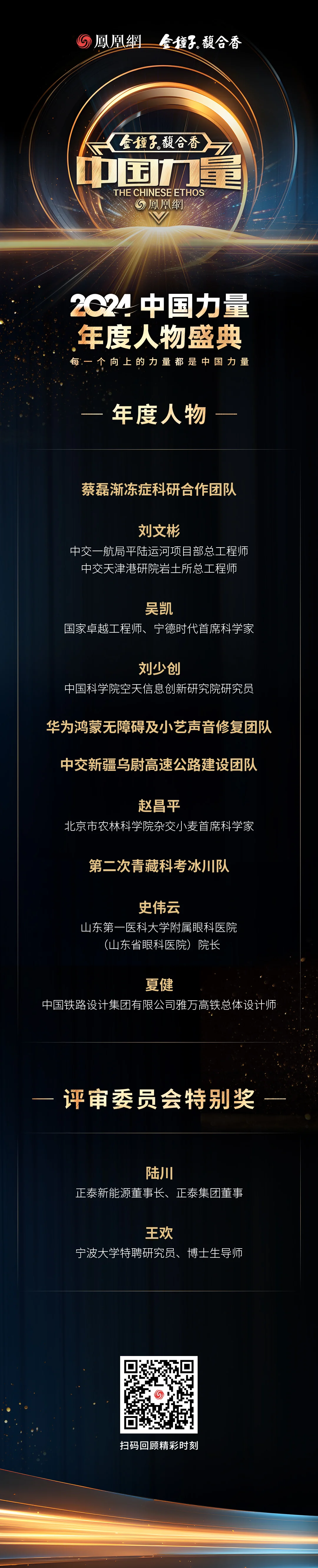 2024中国力量年度人物获奖名单