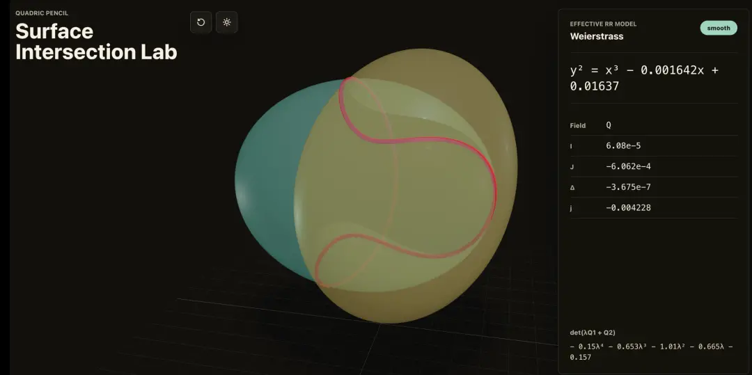 GPT-5.5发布！更强更快更贵，内测英伟达工程师：失去它像被截肢