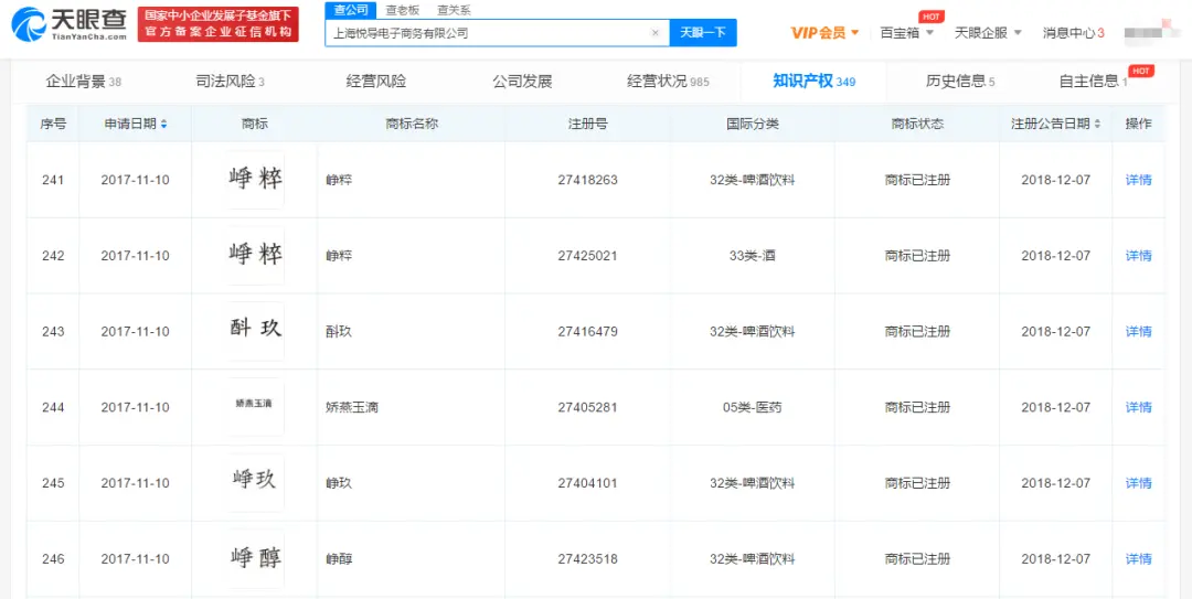 徐峥代言TST上热搜，陶虹公司被曝五年拿4亿多分红，公司违法明星股东该担责吗？（徐峥陶虹携手出游）