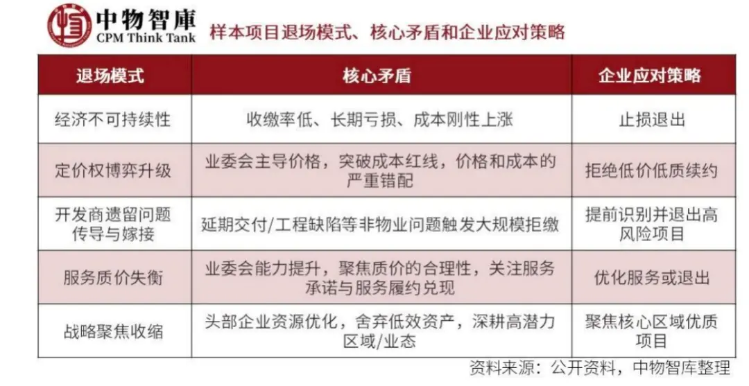 因为物业,佛山某5000余人小区上演现实版“宫斗大戏”_快讯_第5张_纵横网 因为物业,佛山某5000余人小区上演现实版“宫斗大戏”_https://www.izongheng.net_快讯_第5张