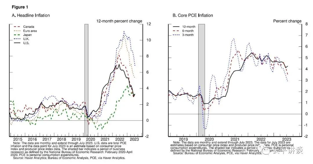 鲍威尔央行年会讲话全文：通胀的进展与未来路径