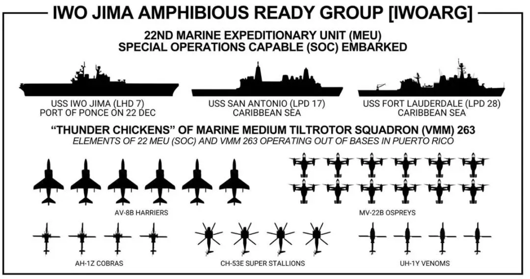 唐驳虎：美军突袭委内瑞拉，特朗普演都不演了