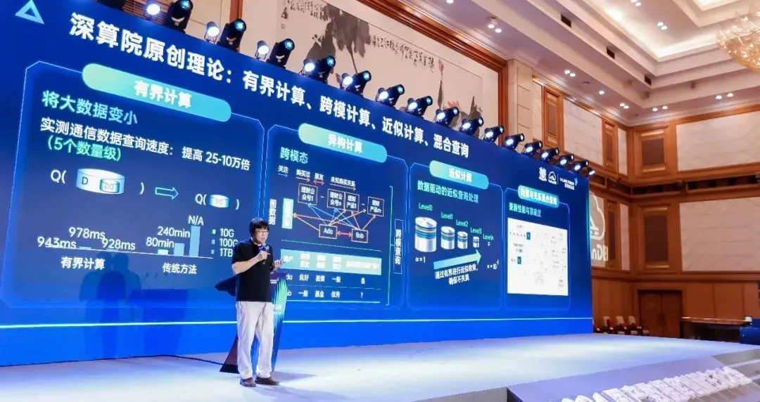 图：樊文飞在2024国产数据库创新生态大会上发表题为《中国软件：自强、自立、自信》的演讲，引发业内共鸣。