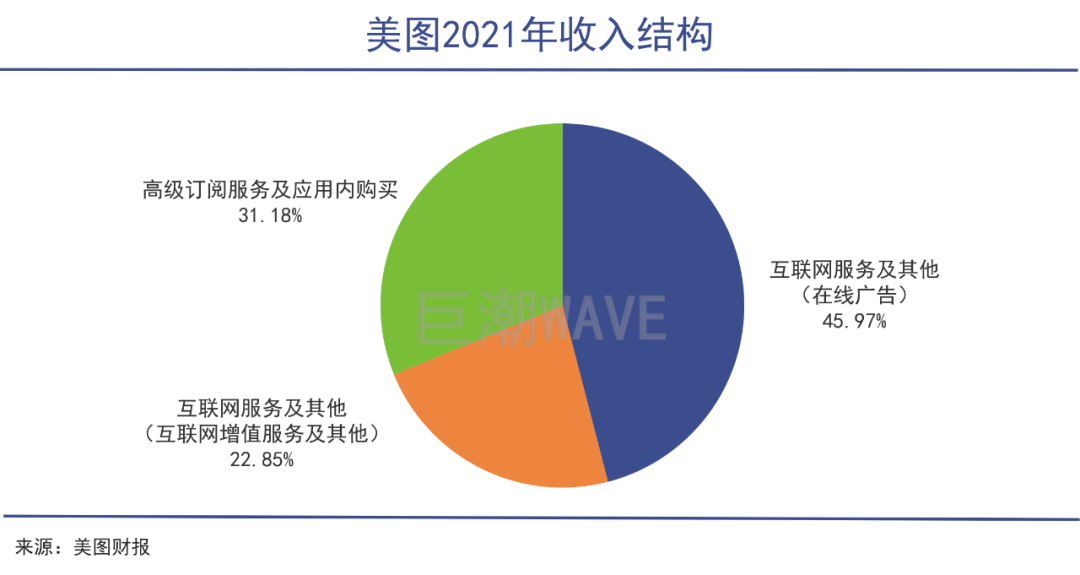 美图绞肉机 蔡文胜制造