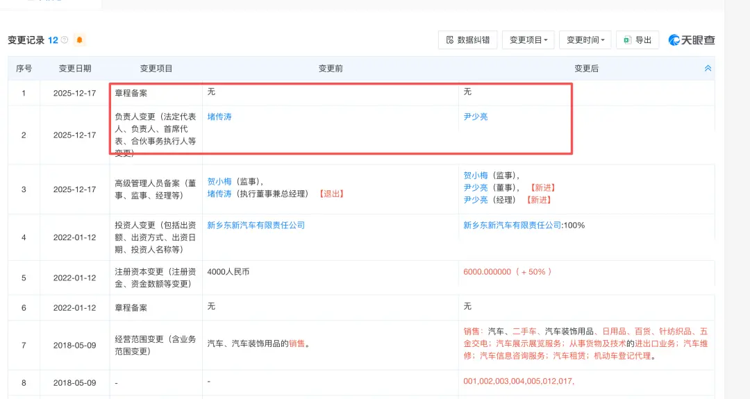 河南最大保时捷中心停业，法定代表人一周前变更，当地商务局回应_https://www.izongheng.net_快讯_第6张