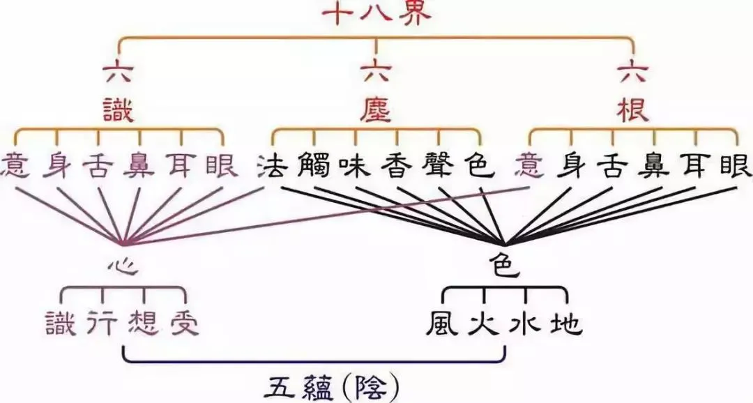 嫪毐一技之长有多厉害（嫪毐一技之长有多厉害能让太后甘愿为其生子） 第2张