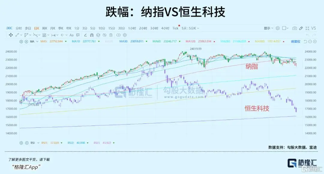 全球资金,疯狂大撤退?_快讯_第3张_纵横网 全球资金,疯狂大撤退?_https://www.izongheng.net_快讯_第3张