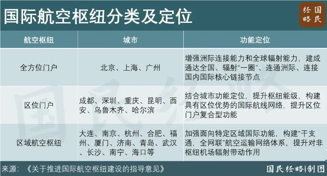 官宣！中国第一省会，又升级了_https://www.izongheng.net_城镇_第4张