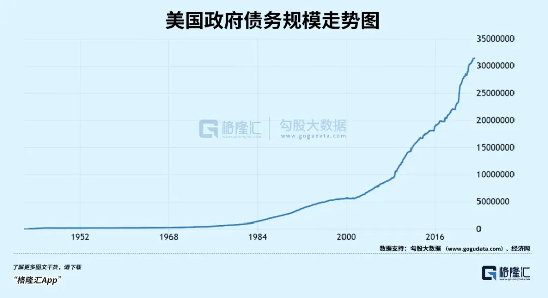 全球货币结算正面临一场重大变革(图3)