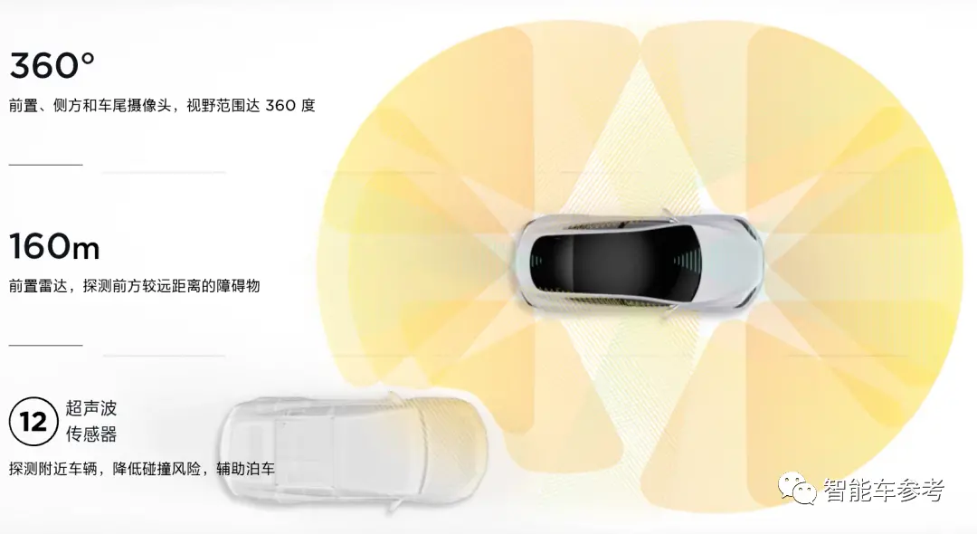 特斯拉最新HW4.0交付！不发布不宣传 直接上车Model X/S 还降价了