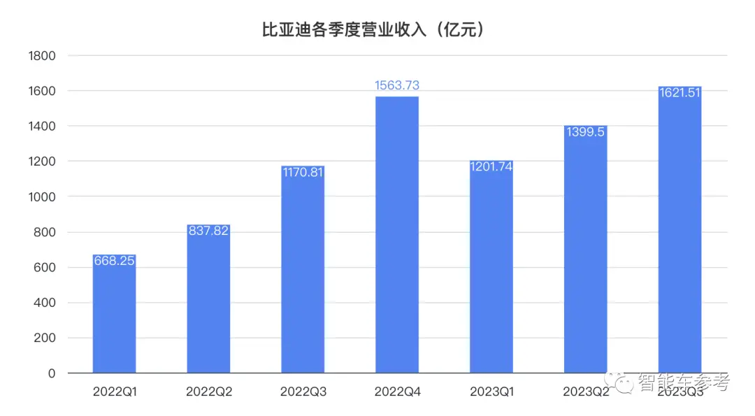 亚星游戏官网-yaxin222