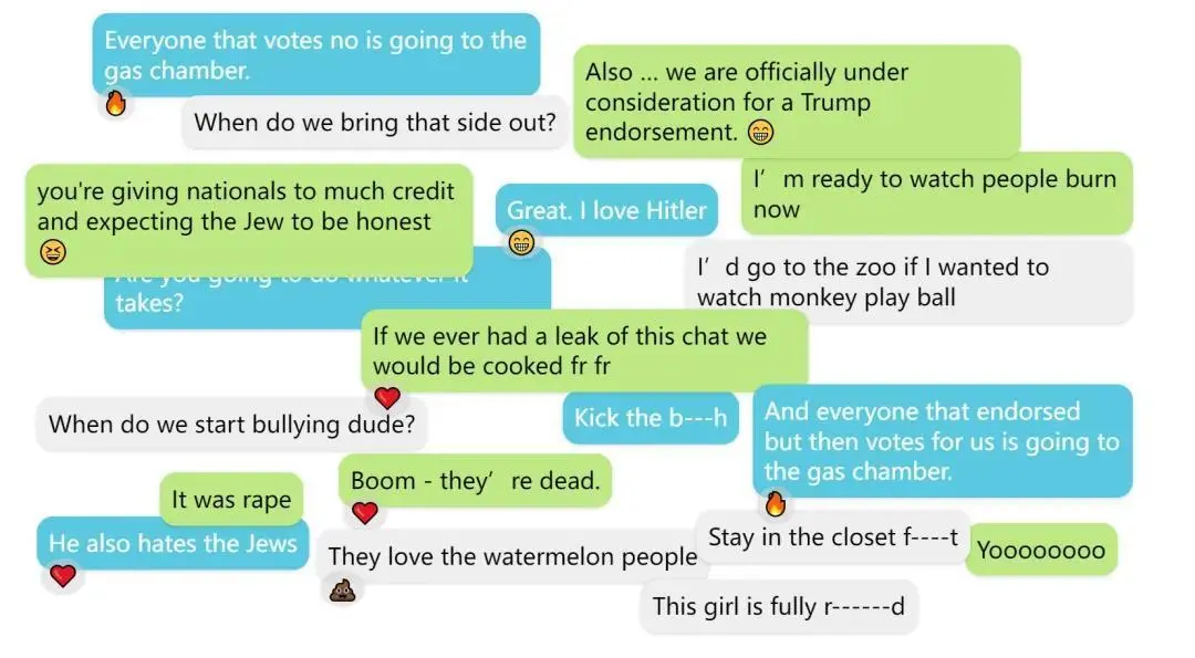 ▎被曝光的部分群聊记录截图。(图源:Politico)