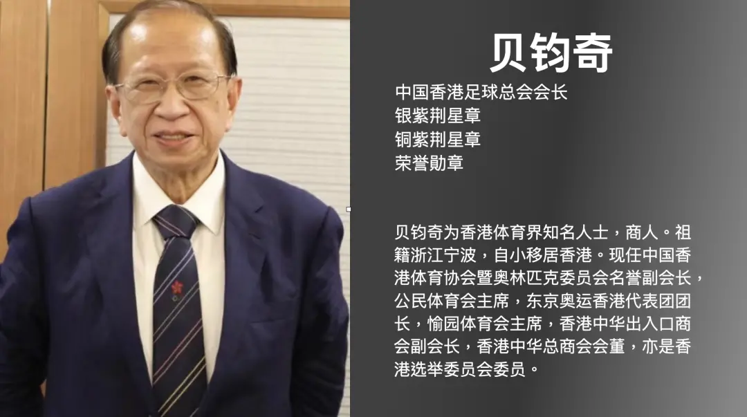 梅西缺赛责任在谁？凤凰专访香港足总会长贝钧奇
