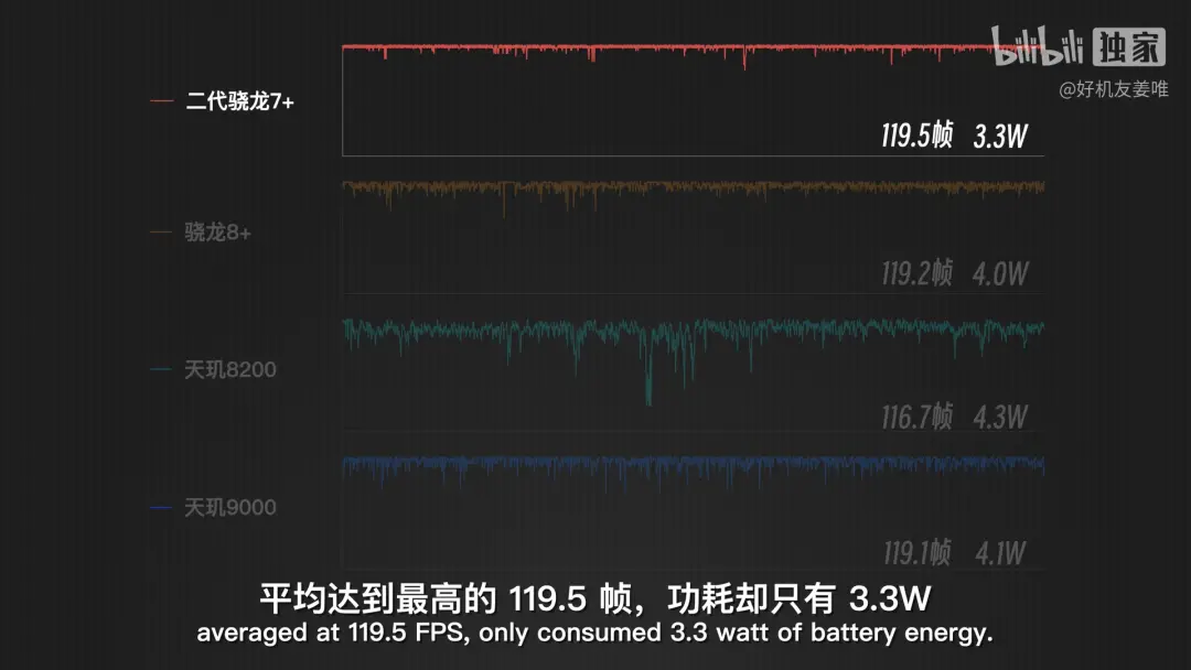 太爽了，去年卖5000元的手机，现在只卖2000多-买5000元的手机有必要吗