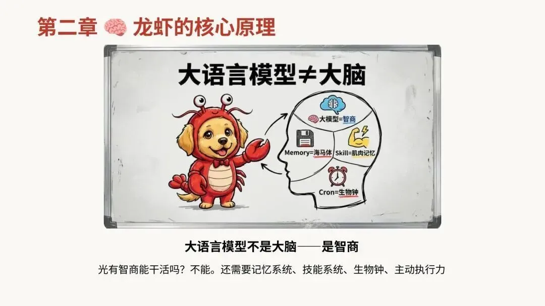 全网炸了！骨折傅盛直播翻车：龙虾3分钟救场，10万人看懵了_https://www.izongheng.net_人工智能_第21张