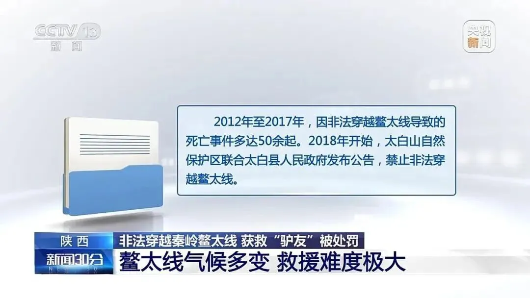 5人违规穿越“鳌太线”，3人遇难，救援人员还原搜救经过