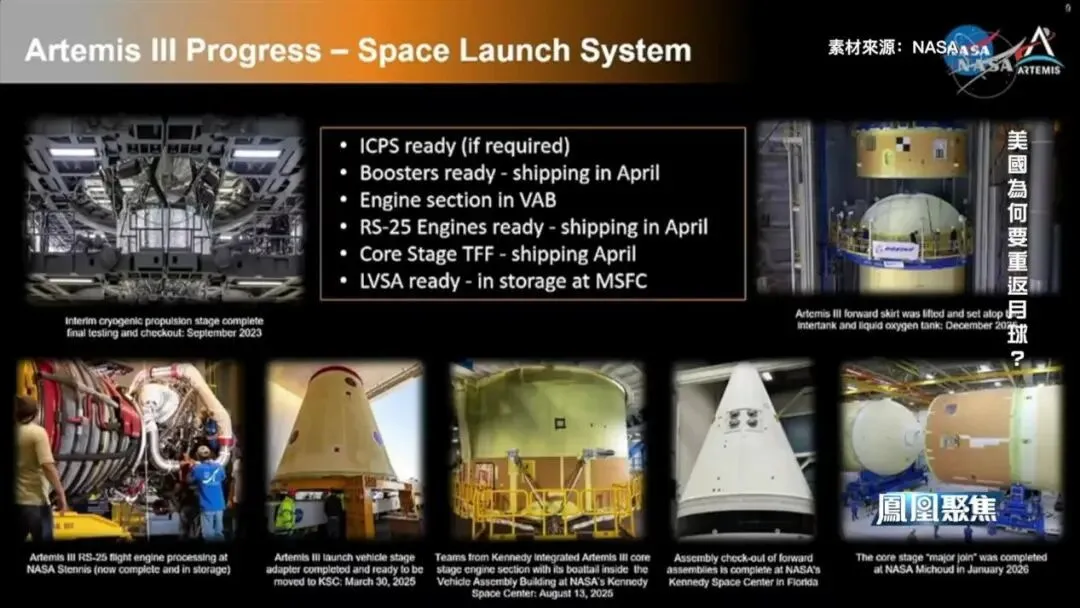 人类最远深空纪录被刷新，“阿耳忒弥斯2号”绕月背后，是一场太空霸权较量_https://www.izongheng.net_快讯_第13张