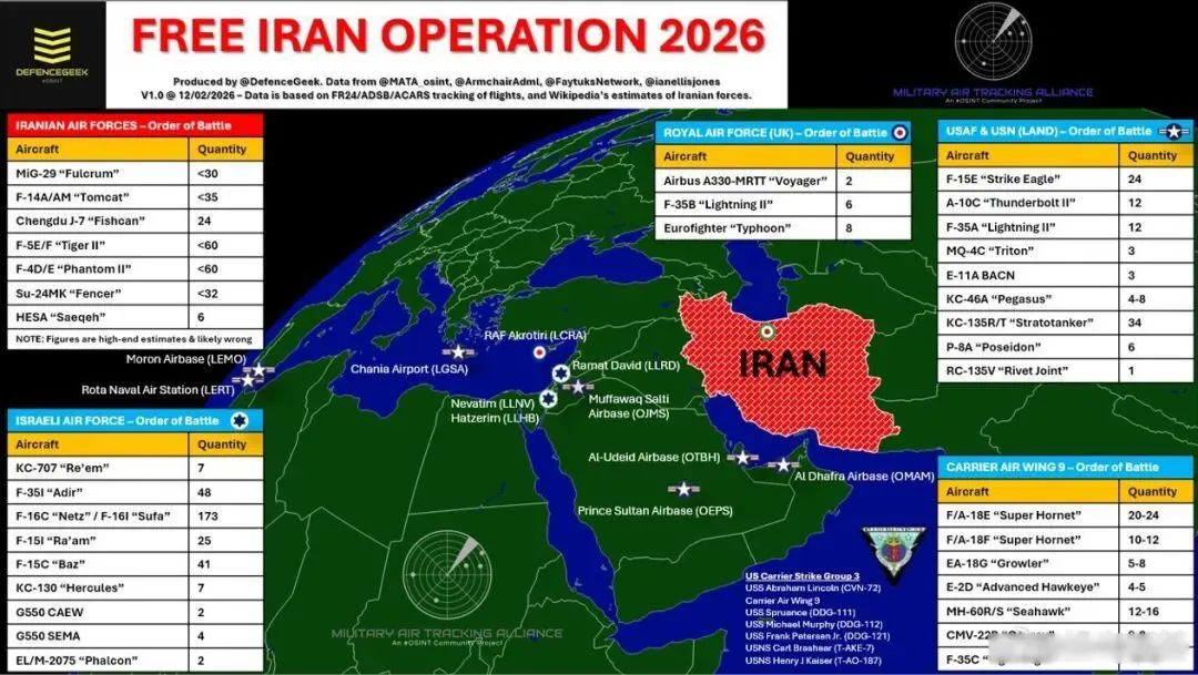 唐驳虎：与海湾战争相比，特朗普对伊作战有几成胜算？