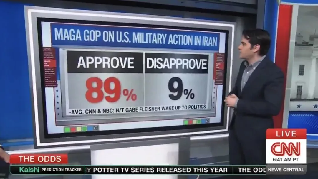 近9成MAGA慶祝活動支持川普對伊朗的軍事行動