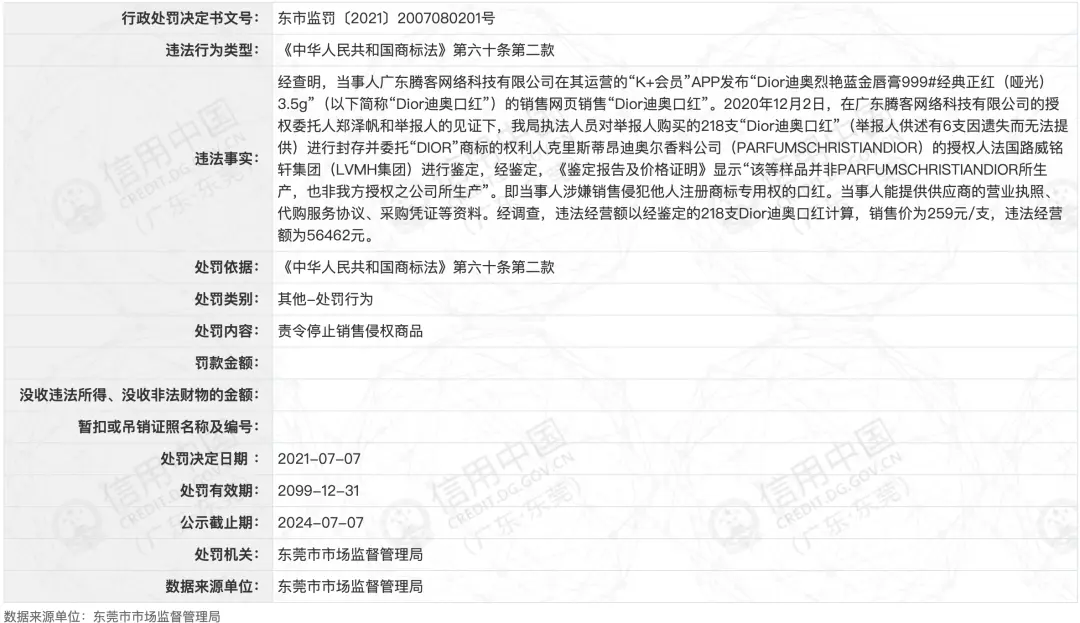 KK集团售假被判“假一赔十”:案涉线上商城已关停(图8)