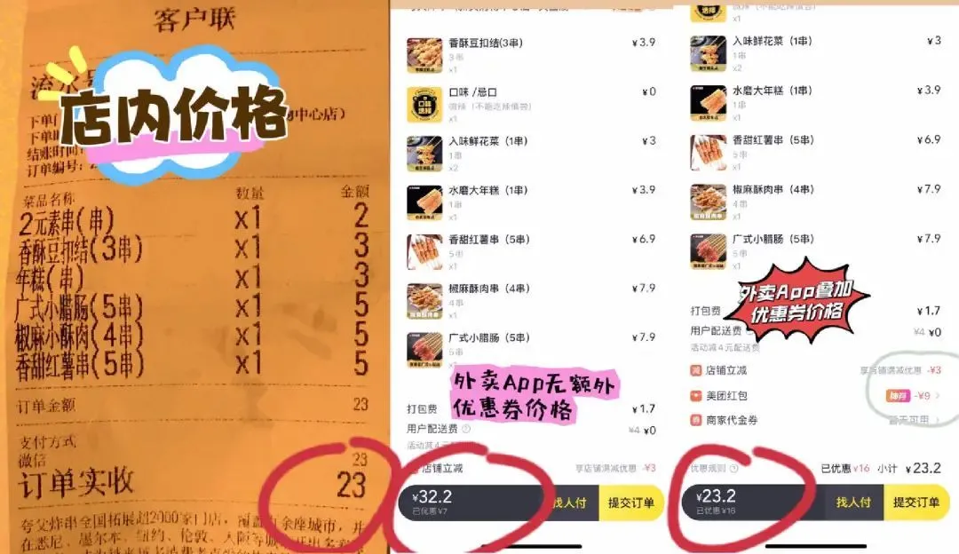 图/同一家炸串店、相同的产品 在到店和外卖平台上的价格差异 来源/牛牛提供