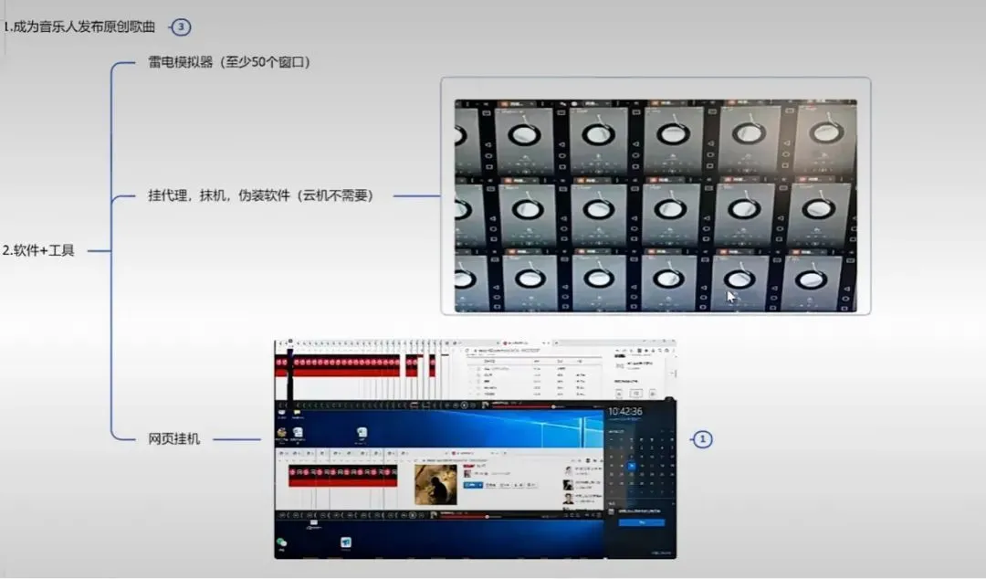 教程視頻截圖