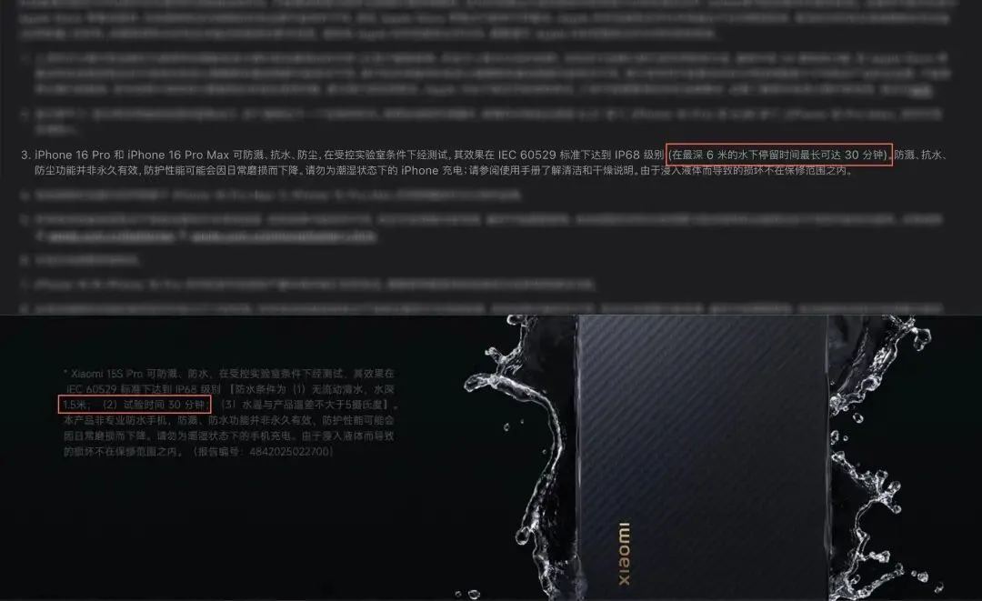 iPhone 16 Pro（上）的測試標準為 6 米 30 分鐘，小米 15s Pro（下）則是 1.5 米 30 分鐘，兩者都達到了 IP68