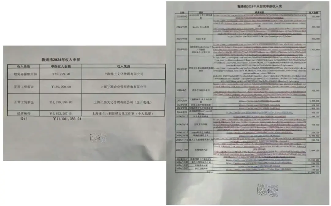 鞠婧祎挺过“税务风波”，丝芭估值缩水40多亿_https://www.izongheng.net_快讯_第4张