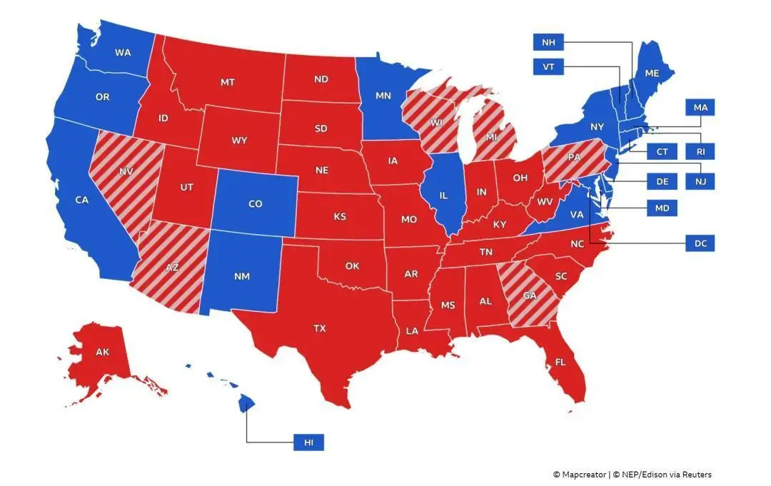 ▎2024年美国总统选举结果。(图源:路透社)