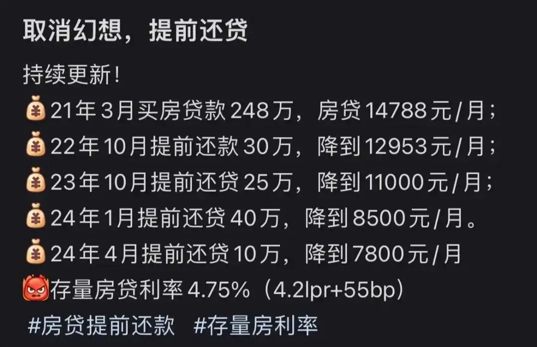 张浩在社交平台上记录自己提前还贷过程。讲述者供图