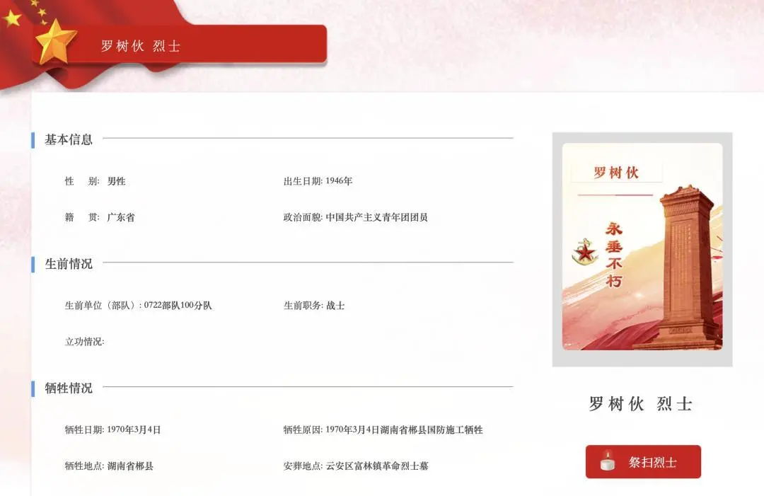 �����ͼ��