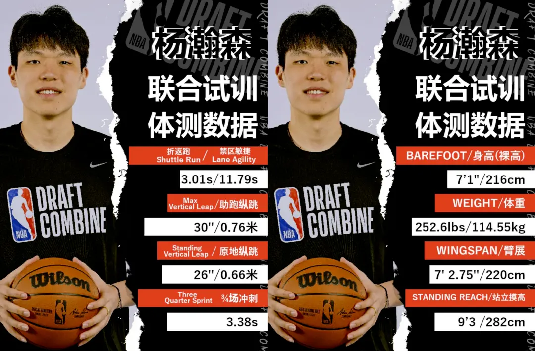 ·杨瀚森体测数据。图源:NBA社交媒体。