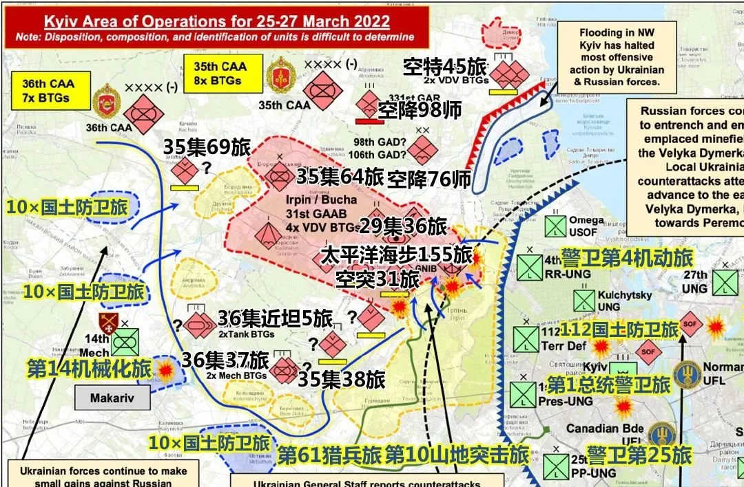 唐驳虎：什么？50万俄军要再打一次基辅？