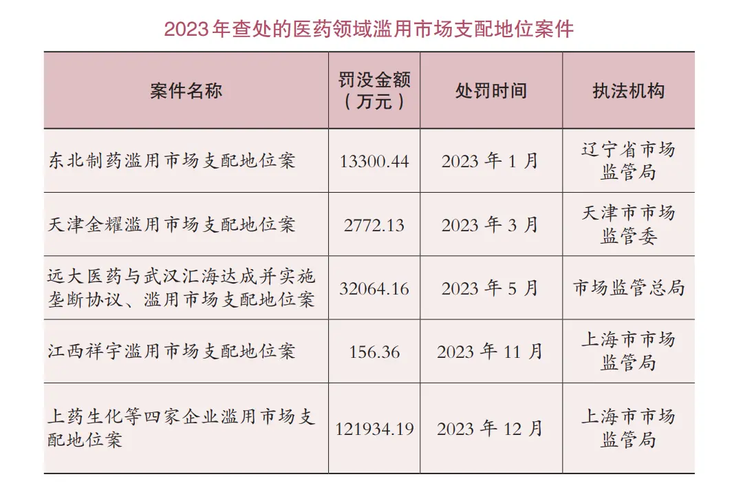ͼ/й¢ִȱ棨2023