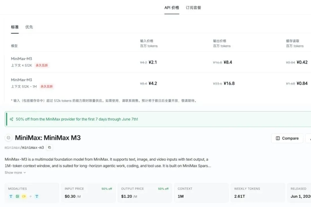 虚拟恋人带不动大模型？MiniMax改价惹众怒 | 风眼观察